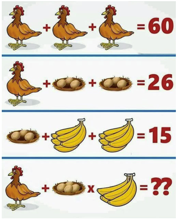 Etes-vous capable de trouver la solution à ce problème ?